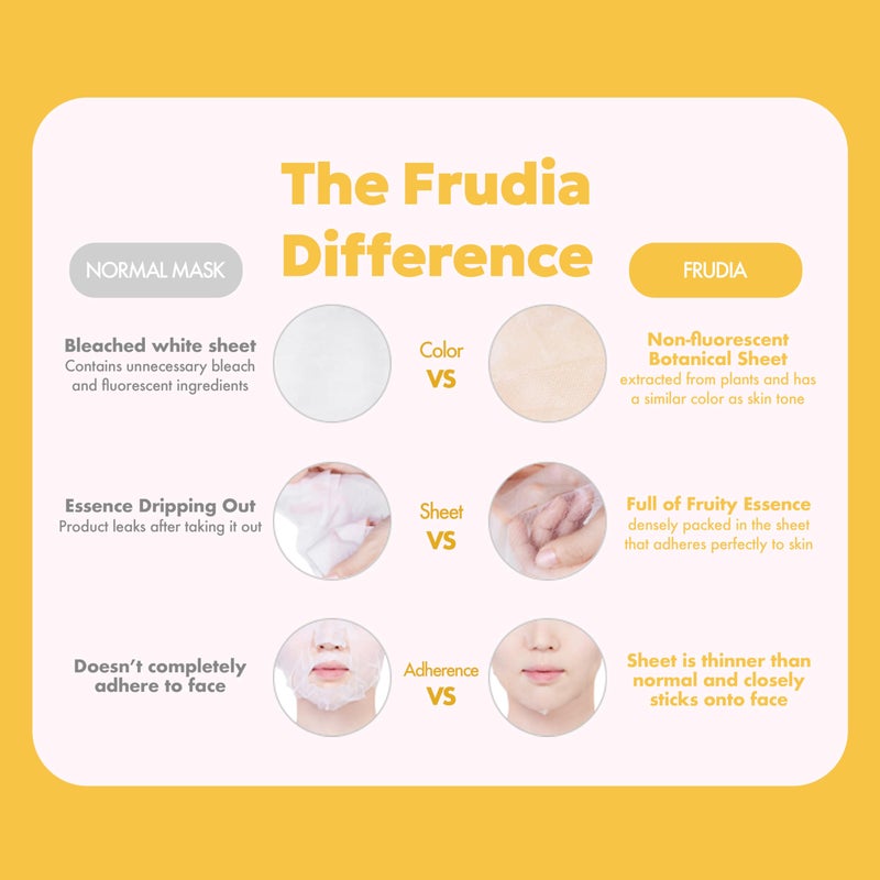 FRUDIA Citrus Clarifying Mask (10 Pack), Vitamin C Korean Face Mask with 46% Mandarin Peel Extract, Vegan Vitamin C & Mela-Zero for Brightening & Dark Spot Treatment - Image 4